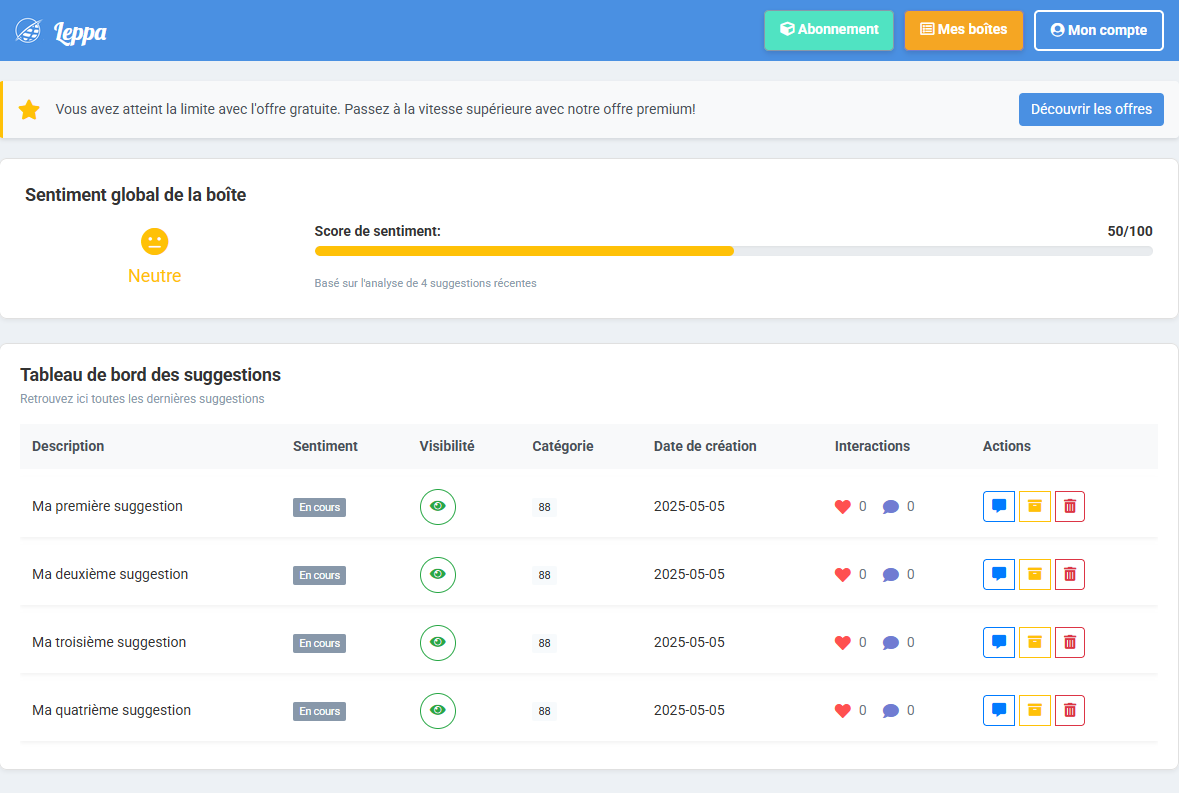 Interface de la boîte à idées Leppa - tableau de bord avec suggestions et analyses